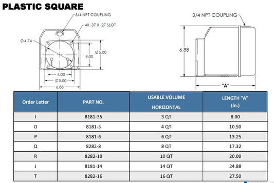 KTI Plastic Square Reservoir