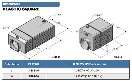 KTI Plastic Square Reservoir