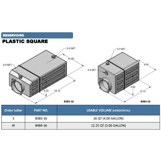 KTI Plastic Square Reservoir