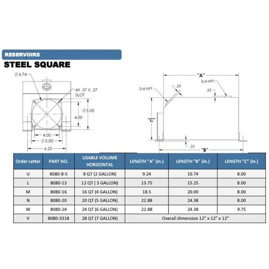 KTI Steel Square Reservoirs