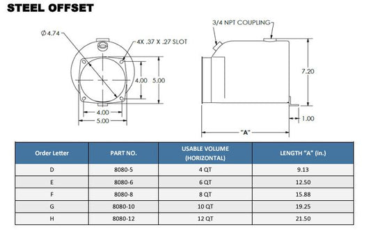 KTI Steel Offset Reservoirs