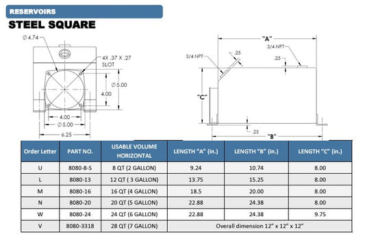 KTI Steel Square Reservoirs